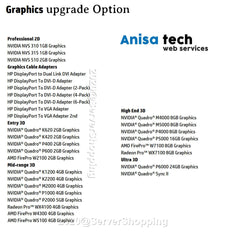 HP Z640 Workstation 2x Xeon E5-2680v4 28-CORE Turbo 3.30GHz 64GB DDR4 - 2TB NVMe
