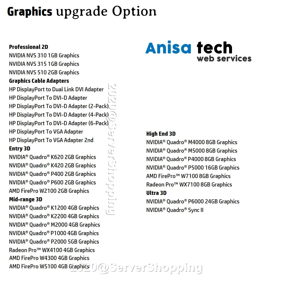 14-CORE HP Z440 Workstation Xeon E5-2697v3 TURBO 3.60GHz 32GB DDR4 2TB SATA FAST