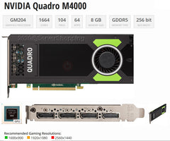 DELL T5820 3.60GHz Xeon W-2133 128GB DDR4 ULTRA 512GB SSD 2.5" FREE Quadro M4000